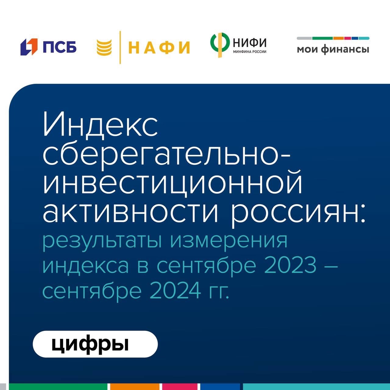 Индекс сберегательно-инвестиционной активности россиян..