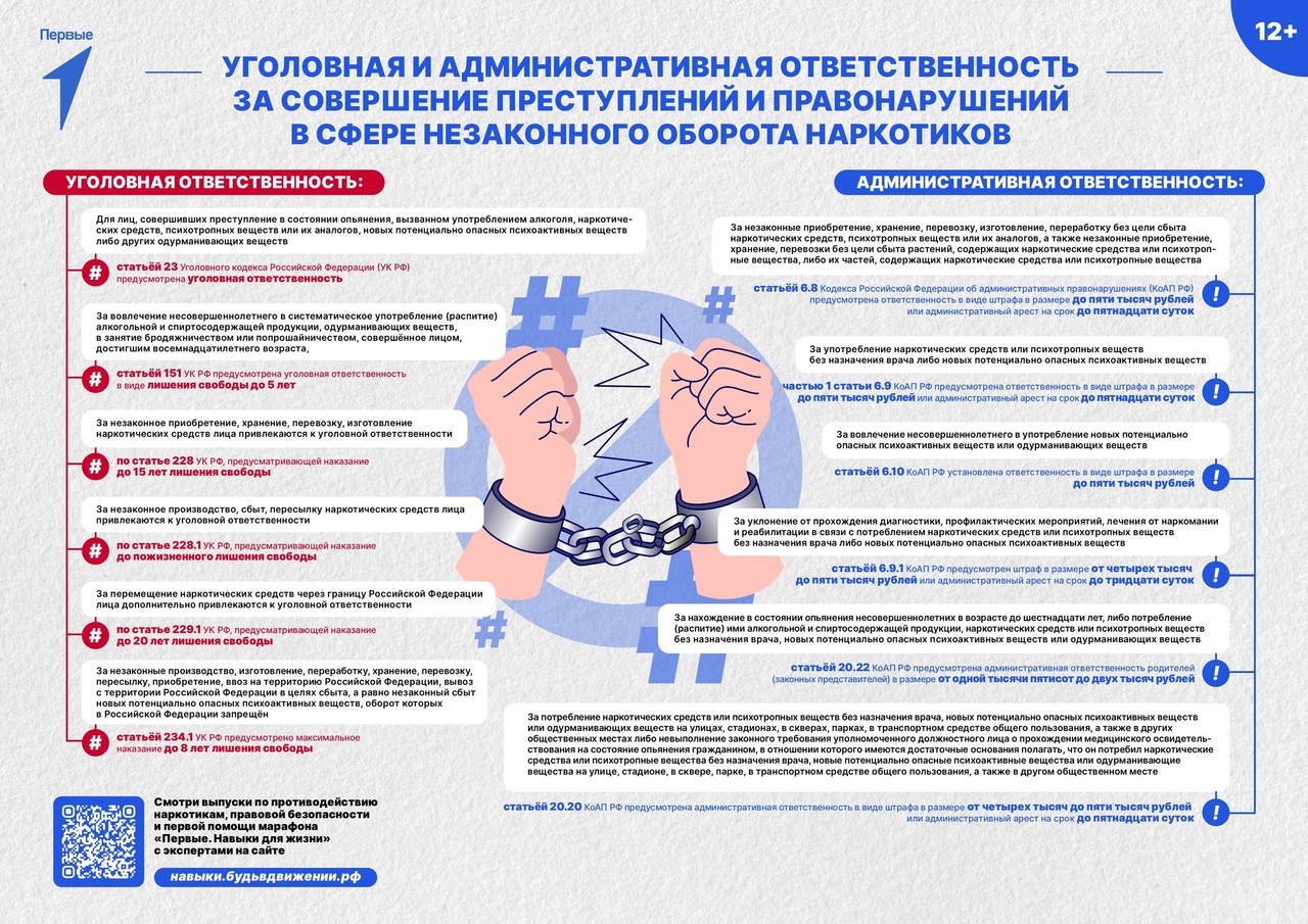 Уважаемые жители округа!.