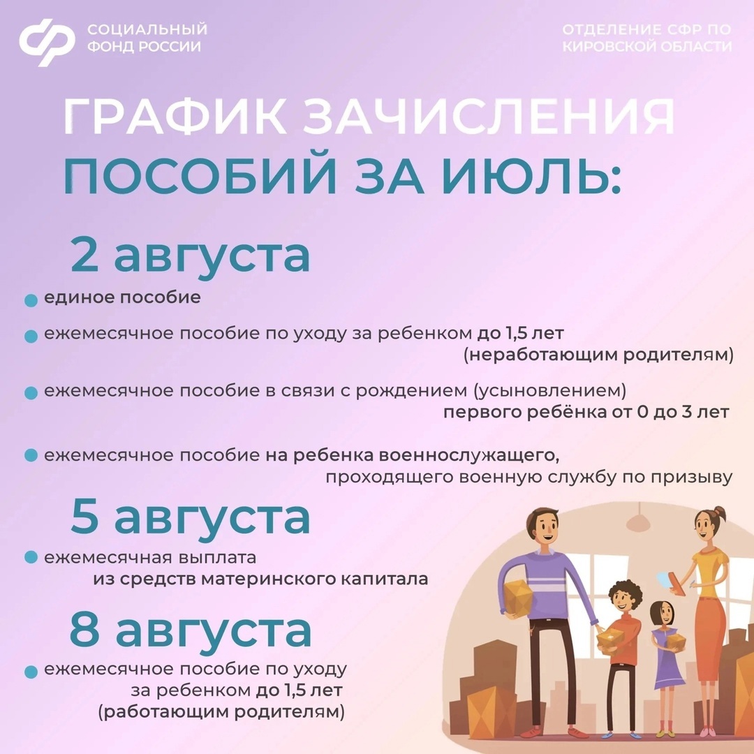 Завтра 2 августа 2024 года, а это значит, что Отделение Социального фонда России по Кировской области зачислит детские пособия на банковский счет за 3 число..