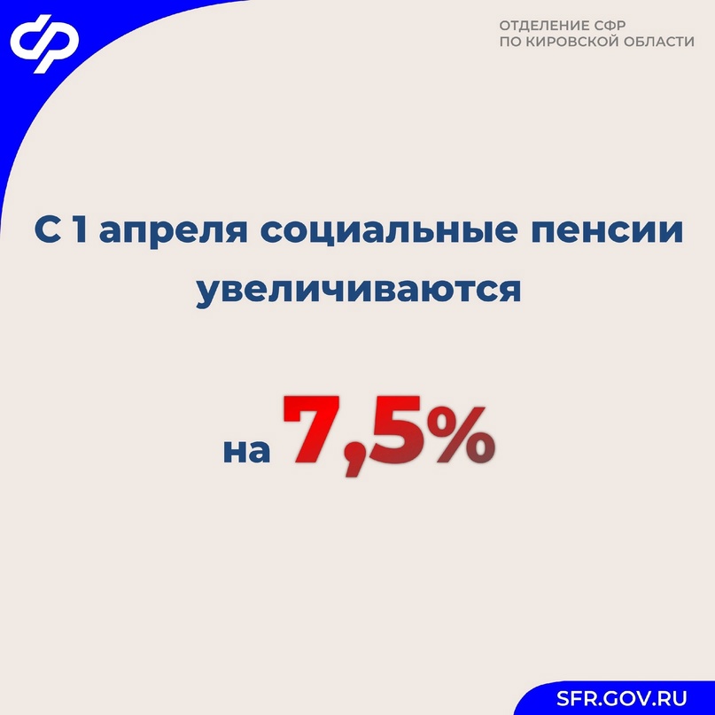 С 1 апреля 2024 года ОСФР по Кировской области проиндексирует социальные пенсии и выплаты по государственному пенсионному обеспечению пенсии на 7,5%..