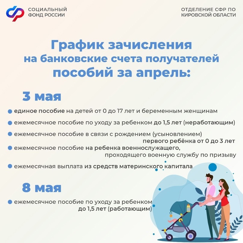 График зачисления на банковские счета получателей пособий за апрель..