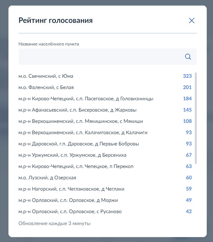 Голосуйте за подключение к мобильному интернету..