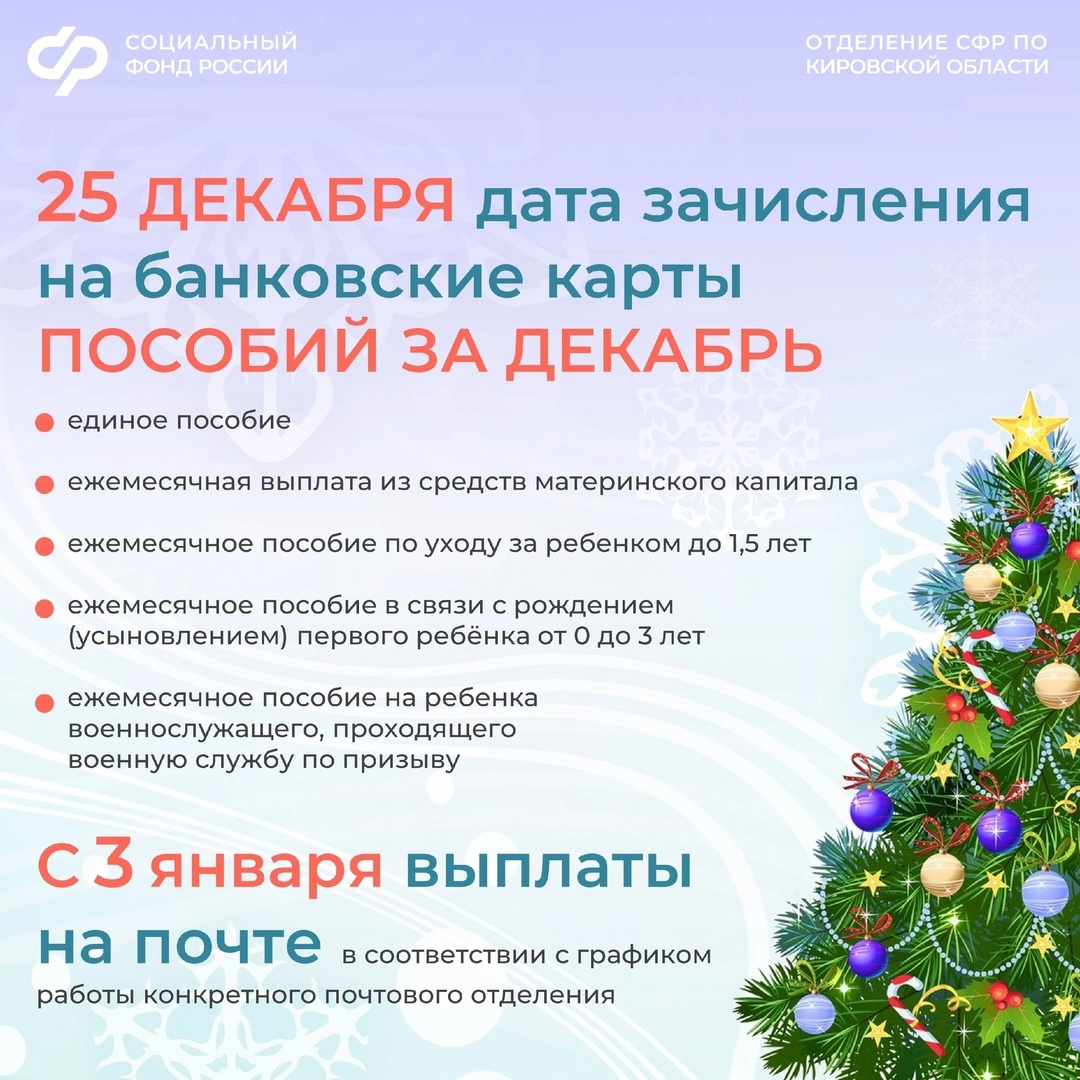 В связи с тем, что первая неделя января выпадает на новогодние праздники, жители Кировской области, которым детские пособия поступают на счета в банках, получат их за декабрь 25 декабря..