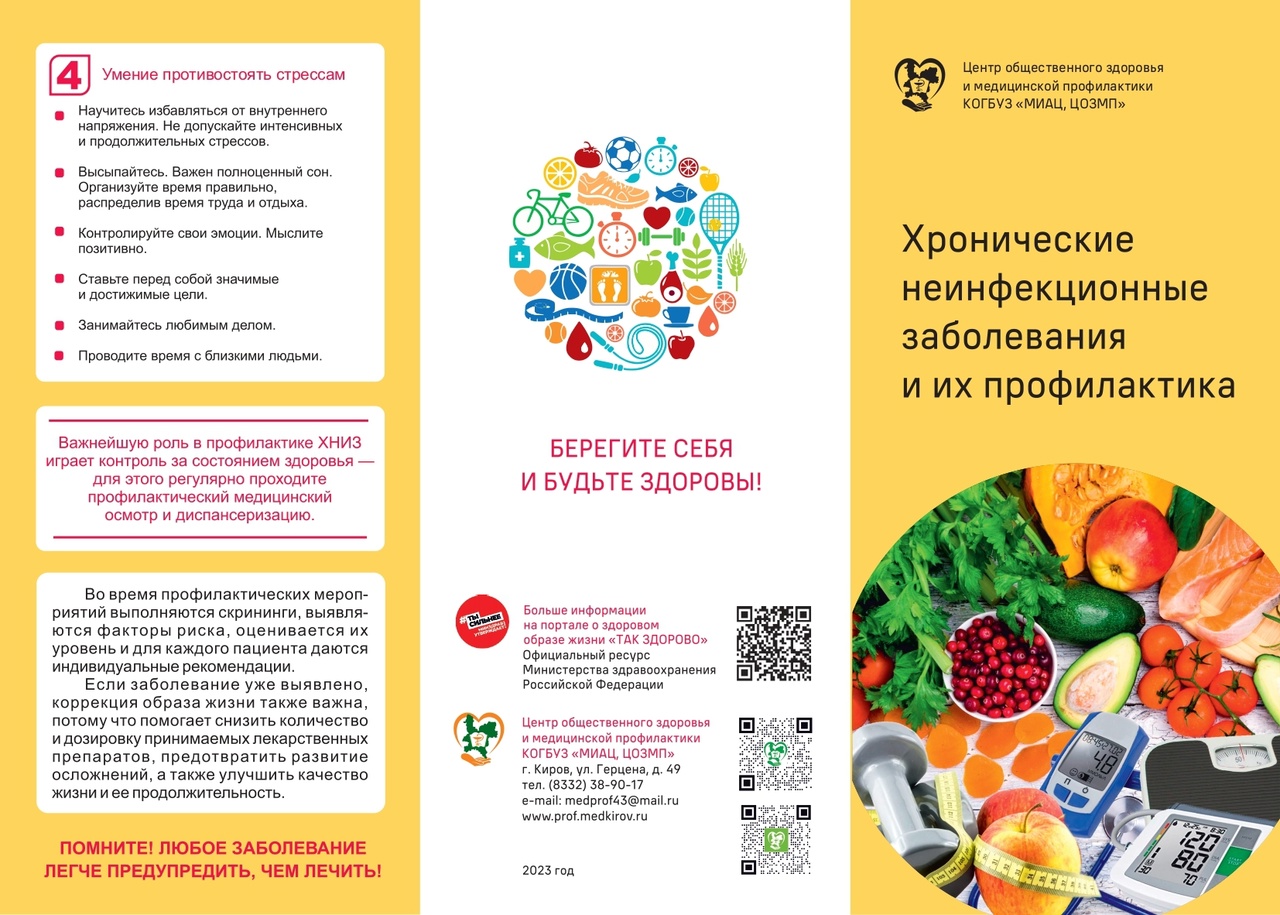 ХНИЗ — это хронические неинфекционные заболевания..