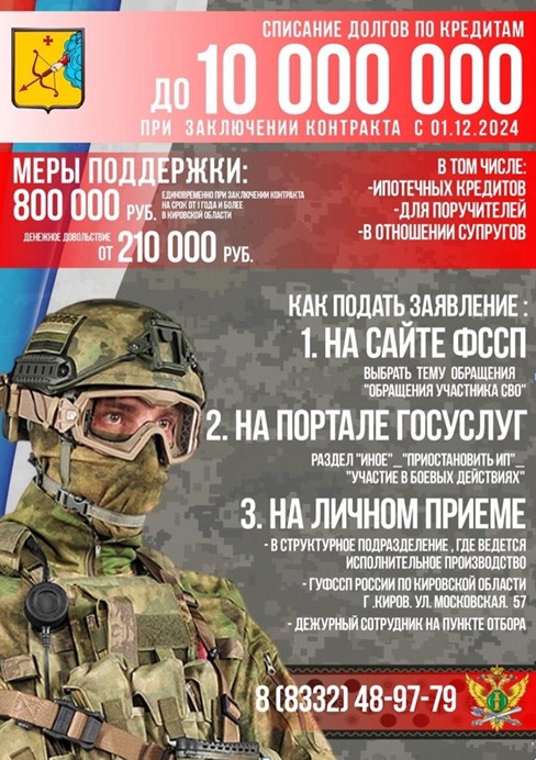 Списание долгов по кредитам..