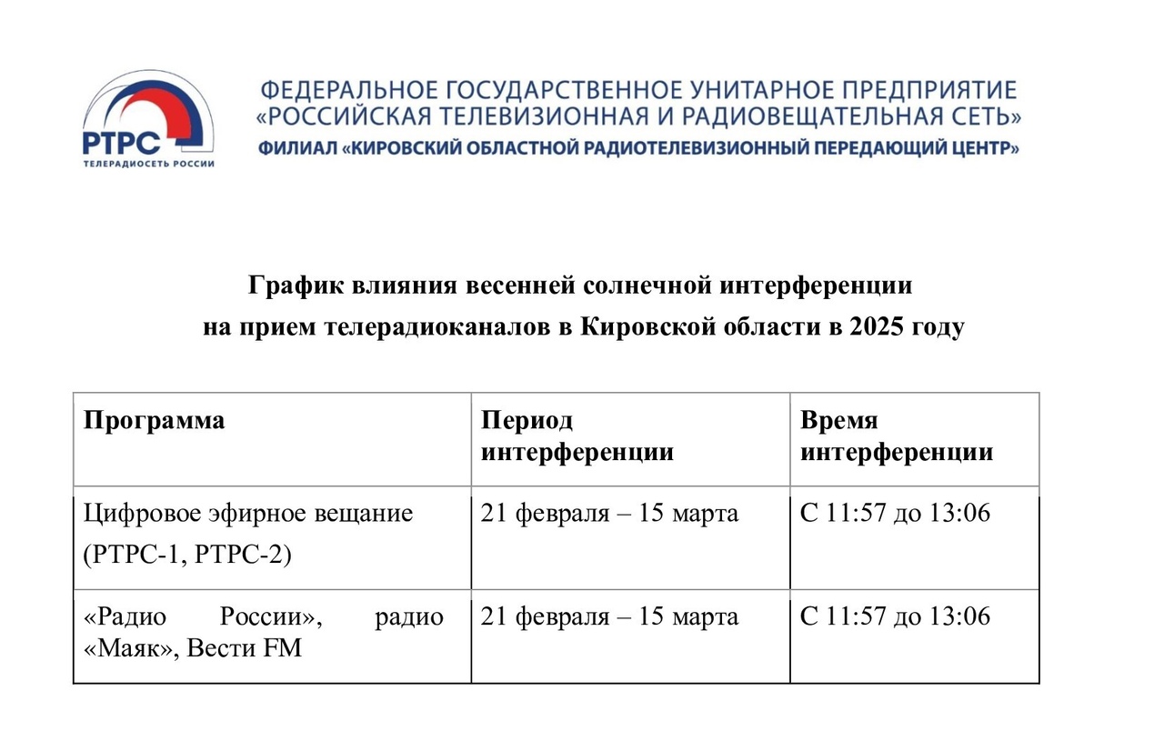На одной волне с Солнцем: РТРС сделает воздействие весенней интерференции незаметным для телезрителей..