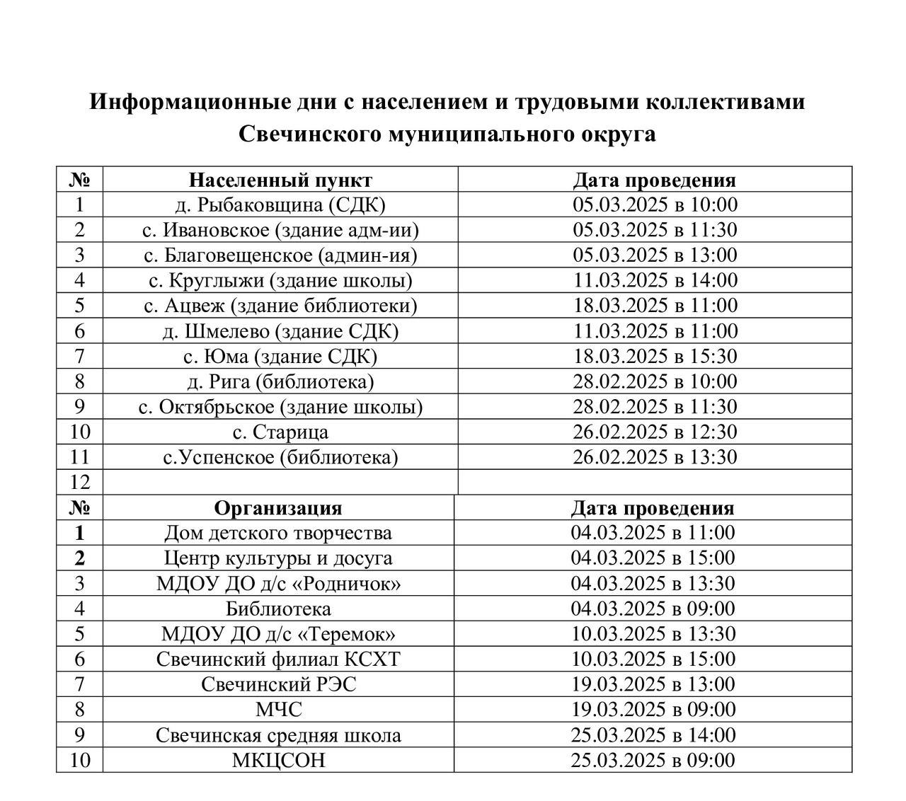 Информационные дни с населением и трудовыми коллективами Свечинского муниципального округа..