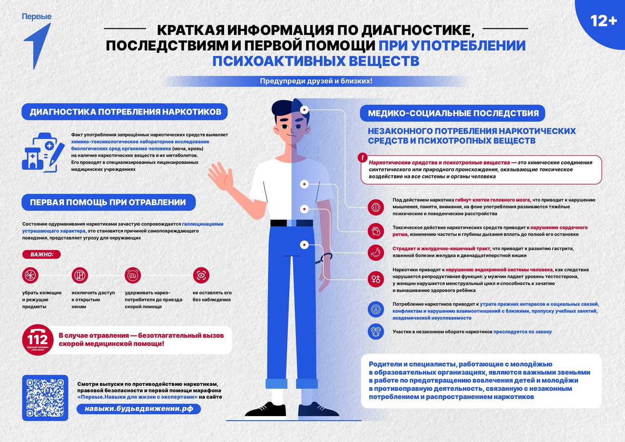 Уважаемые жители округа!.