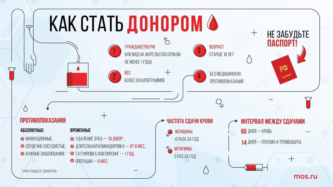 #МИАЦ.