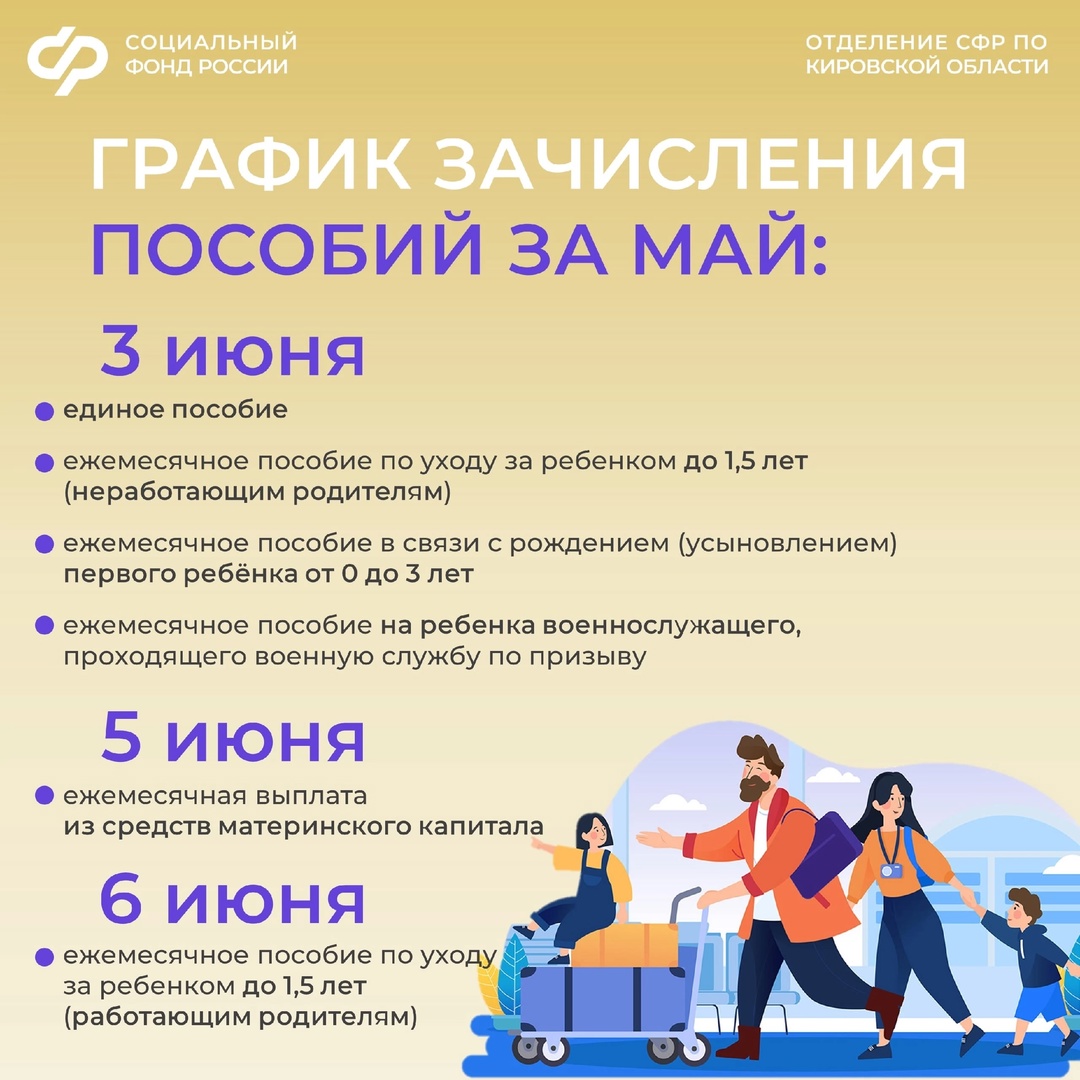 Дорогие друзья, публикуем в наших карточках график зачисления пособий за май на банковские счета получателей..