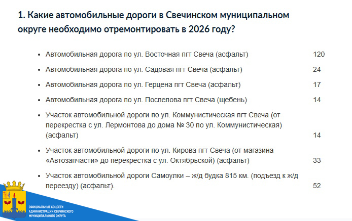 🚘 Участвуйте в программе «Дорожный миллиард»! 🚘.