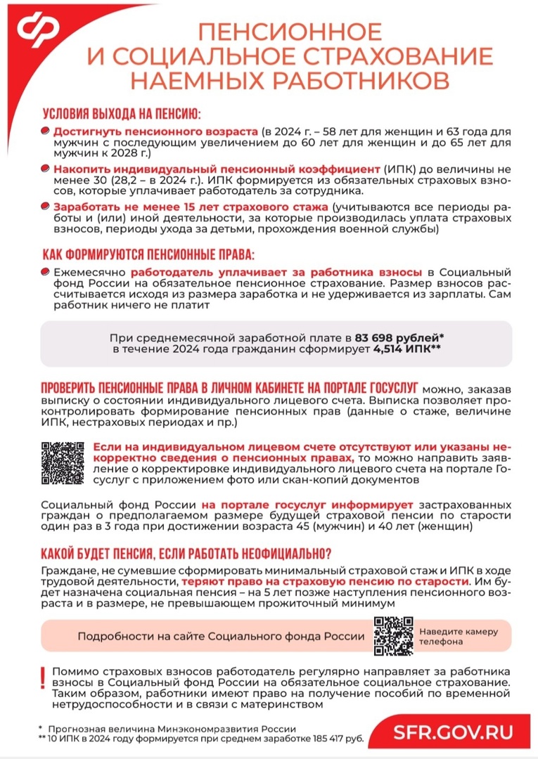 СФР информирует!.
