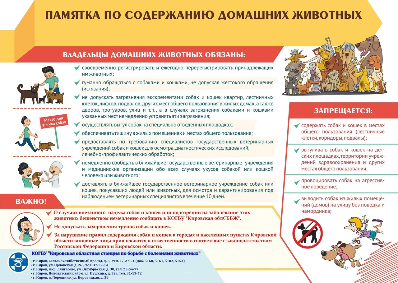Памятка..