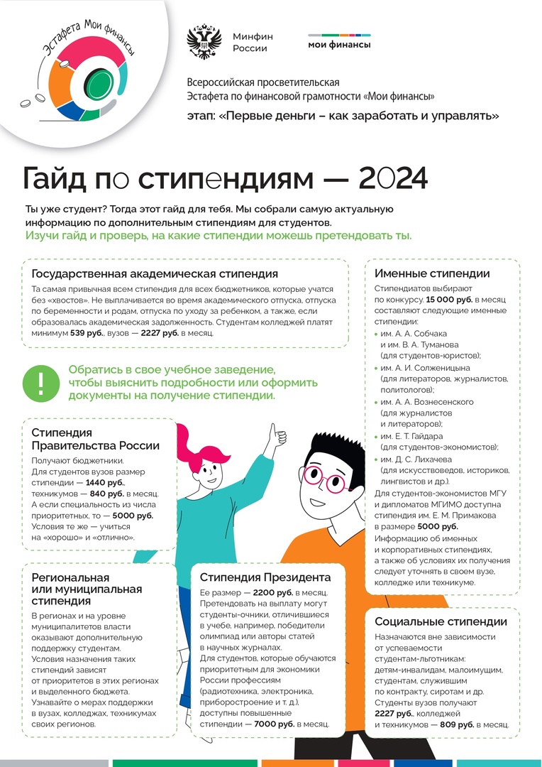 Информация по стипендиям для студентов..