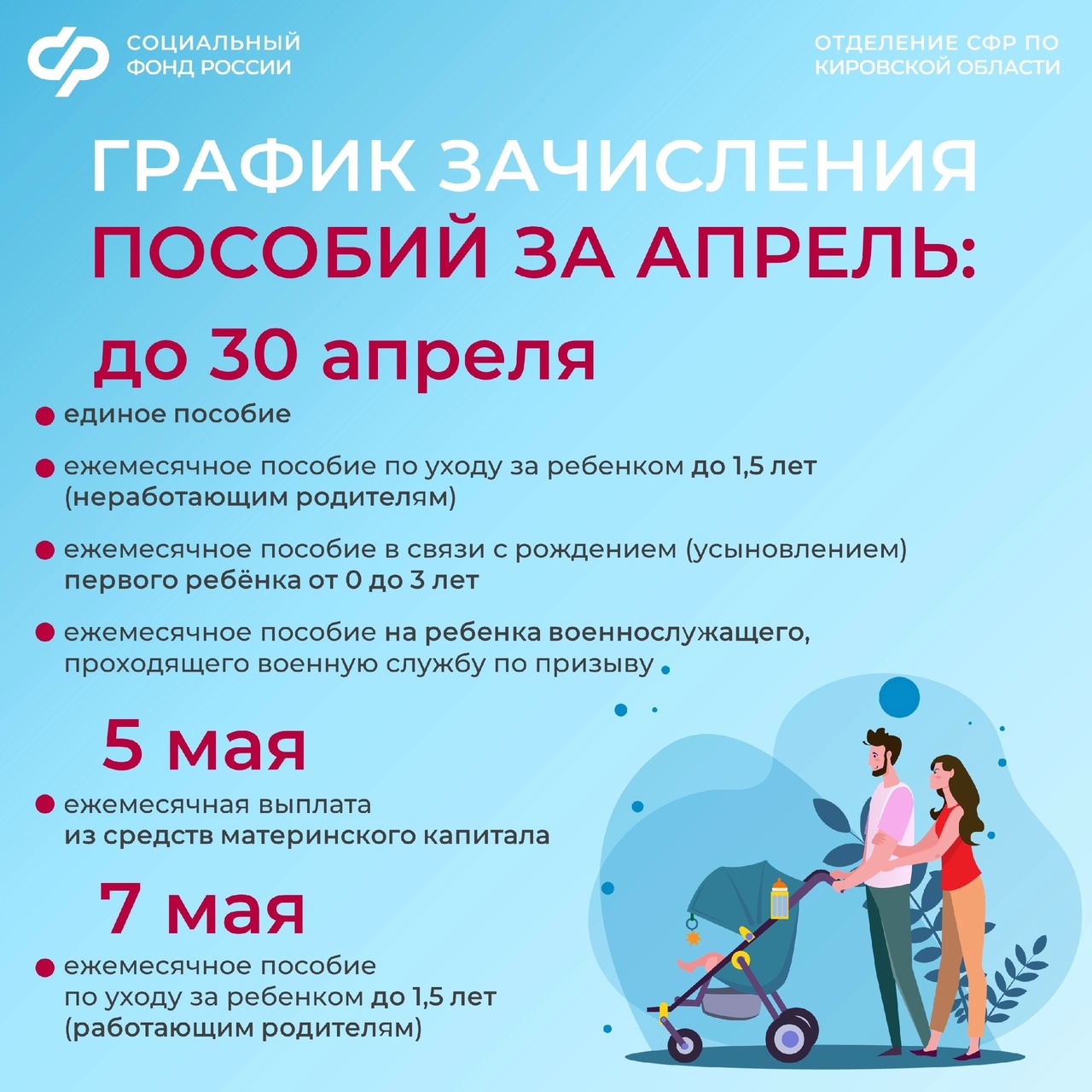 Дорогие друзья, публикуем в наших карточках график зачисления пособий за апрель и пенсий за май на банковские счета получателей..