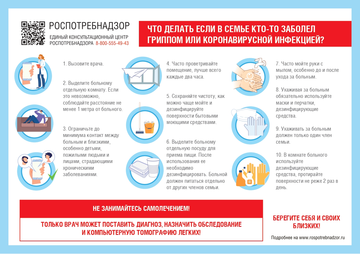 Отдел территориального управления Роспотребнадзора по Кировской области в Котельничском районе сообщает о мерах по профилактике гриппа и ОРВИ..