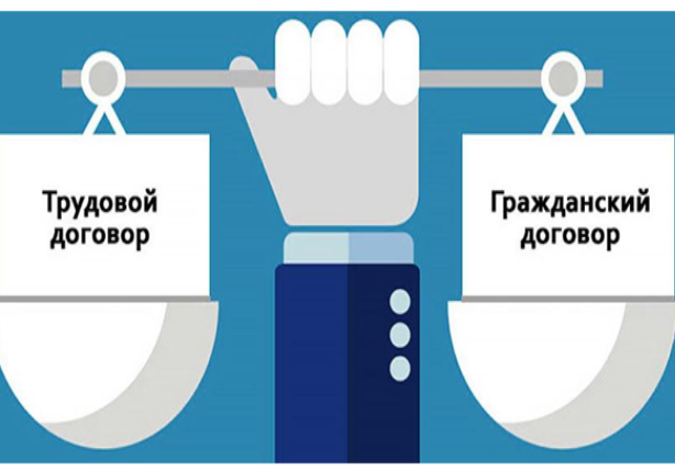 Основные отличия трудового договора от гражданско-правового договора..