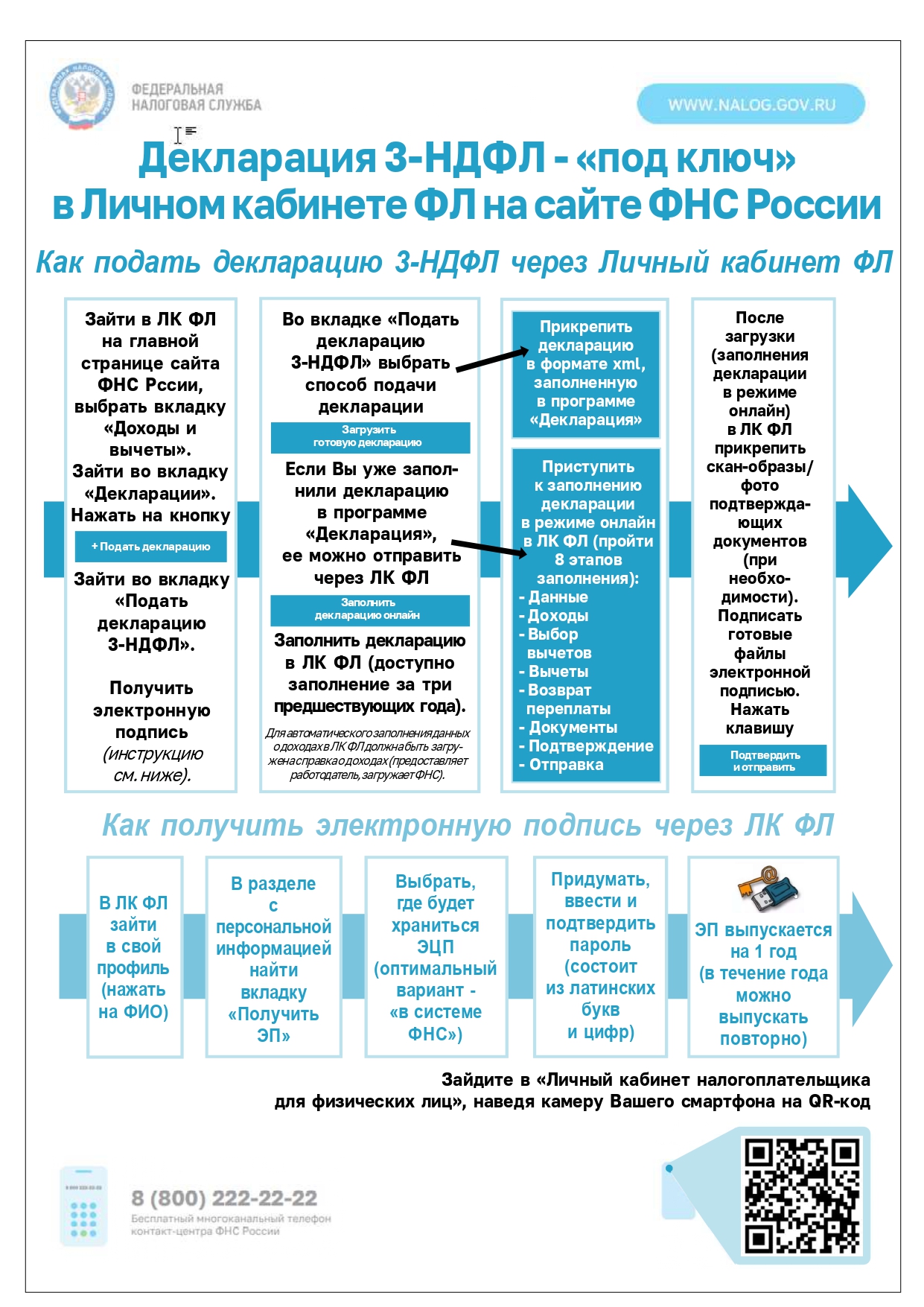 Уважаемые жители округа!.