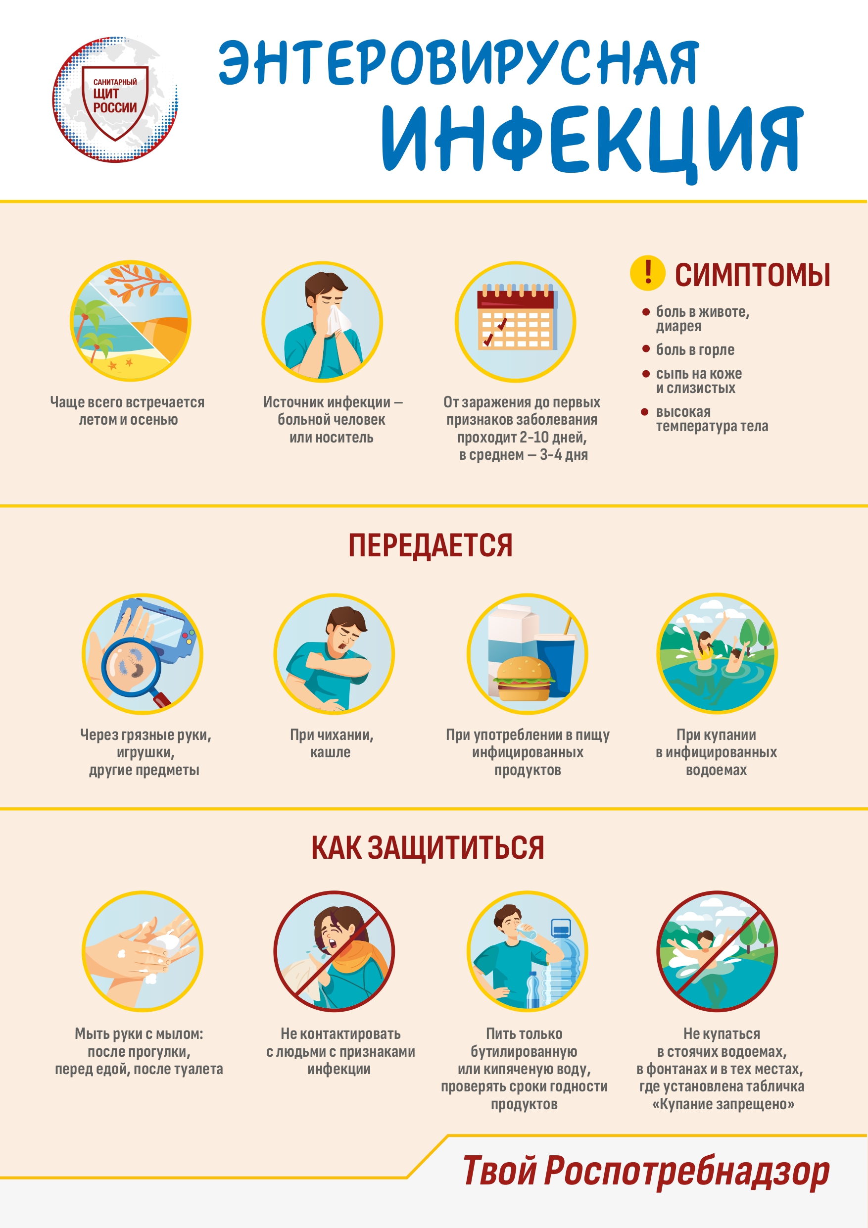 Профилактика Энтеровирусной инфекции..