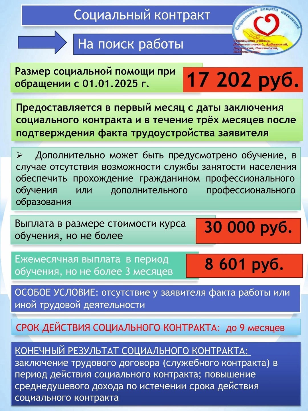 Социальный контракт на поиск работы..