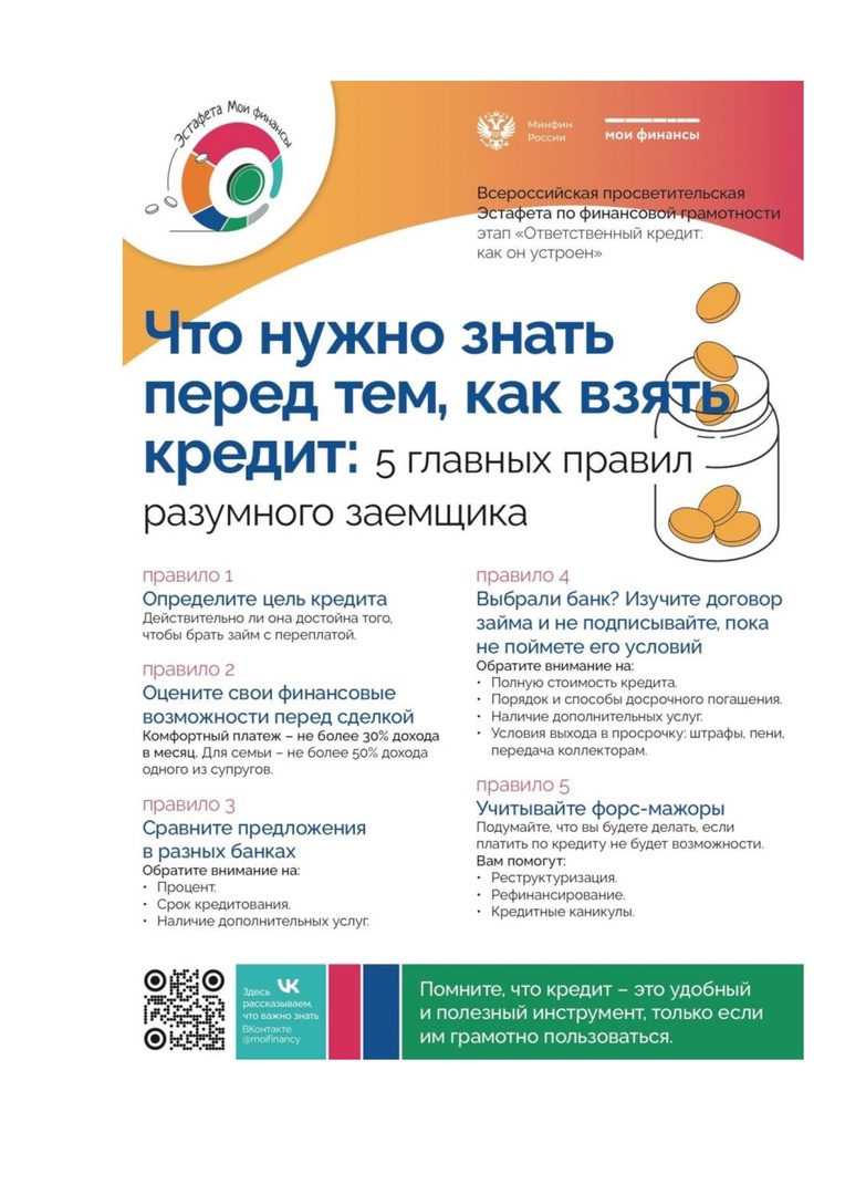 Что нужно знать перед тем, как взять кредит..