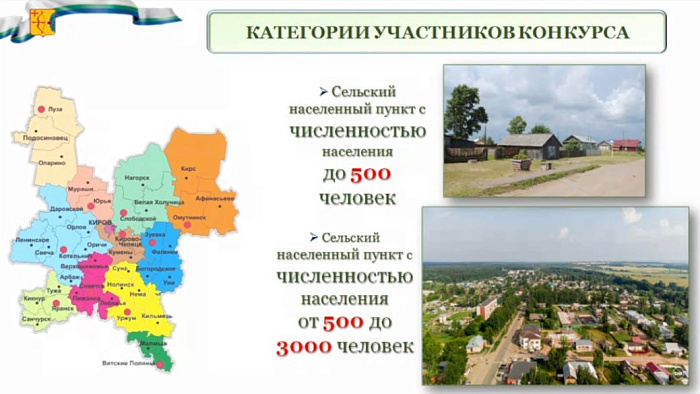 Лучшие сельские населенные пункты Кировской области получат средства на реализацию инициатив..