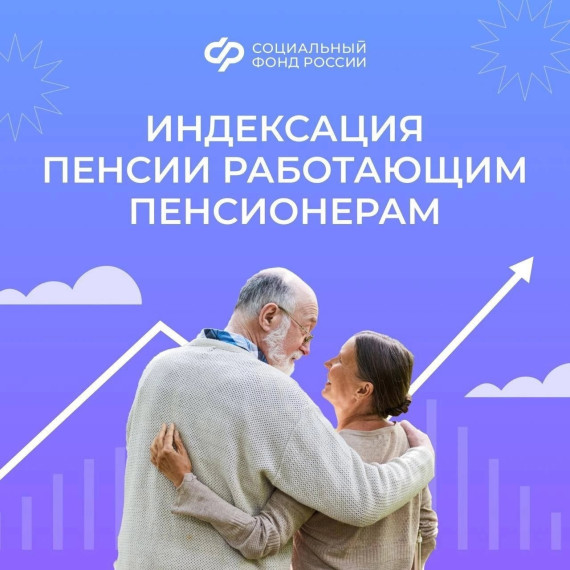 С 2025 года пенсия работающих пенсионеров Кировской области будет повышаться точно так же, как и у неработающих пенсионеров.. С 2025 года пенсия работающих пенсионеров Кировской области будет повышаться точно так же, как и у неработающих пенсионеров..