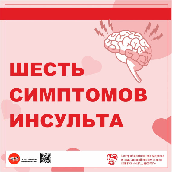 Шесть признаков инсульта:. Шесть признаков инсульта:.
