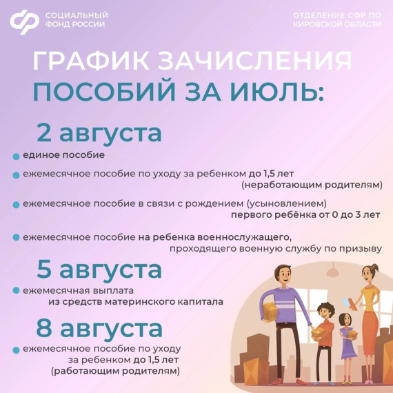 Завтра 2 августа 2024 года, а это значит, что Отделение Социального фонда России по Кировской области зачислит детские пособия на банковский счет за 3 число.. Завтра 2 августа 2024 года, а это значит, что Отделение Социального фонда России по Кировской области зачислит детские пособия на банковский счет за 3 число..
