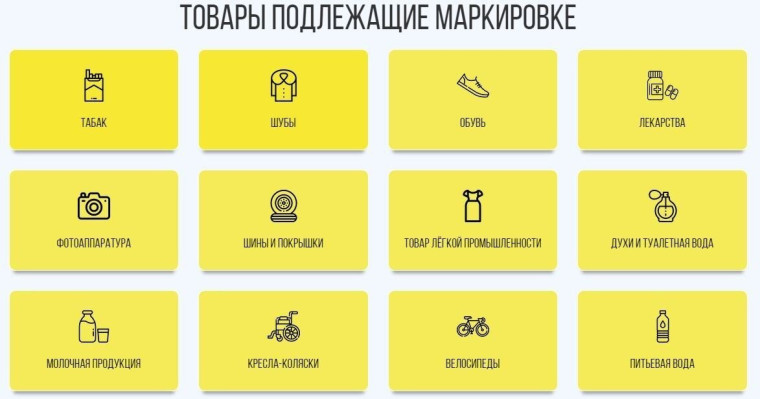 Маркировка товаров.. Маркировка товаров..