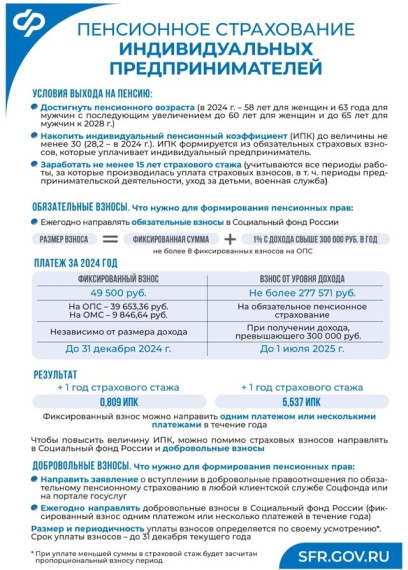 СФР информирует!. СФР информирует!.