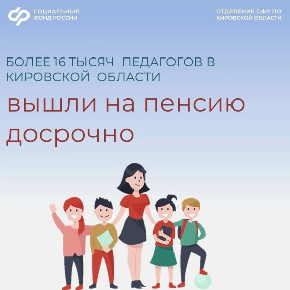 Отделение СФР по Кировской области назначило страховую пенсию досрочно более 16 тысячам педагогических работников.. Отделение СФР по Кировской области назначило страховую пенсию досрочно более 16 тысячам педагогических работников..