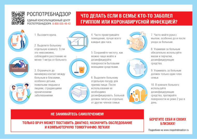 Отдел территориального управления Роспотребнадзора по Кировской области в Котельничском районе сообщает о мерах по профилактике гриппа и ОРВИ.. Отдел территориального управления Роспотребнадзора по Кировской области в Котельничском районе сообщает о мерах по профилактике гриппа и ОРВИ..