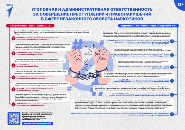 Уважаемые жители округа!. Уважаемые жители округа!.