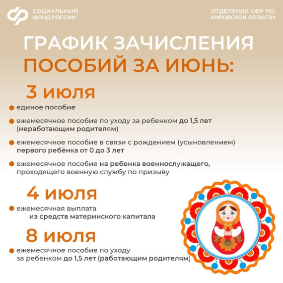 Дорогие друзья, публикуем в наших карточках график зачисления пособий за июнь на банковские счета получателей.. Дорогие друзья, публикуем в наших карточках график зачисления пособий за июнь на банковские счета получателей..