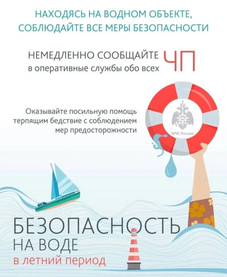 Пришла жара, а впереди школьников ждут длинные летние каникулы.. Пришла жара, а впереди школьников ждут длинные летние каникулы..